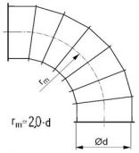 Līkums segmenta R-2,0d 90°, ar atloku;Сегментный отвод R-2,0d 90°, отбортованный;Segmental bend R-2,0d 90°, flanged. gab. 0.00 Ls